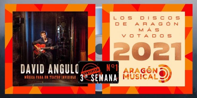 El disco 'Música para un Teatro Invisible' de David Angulo ocupa la primera posición de Los Discos más Votados de 2021 en su 3ª semana de lista