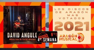 El disco 'Música para un Teatro Invisible' de David Angulo ocupa la primera posición de Los Discos más Votados de 2021 en su 4ª semana de lista
