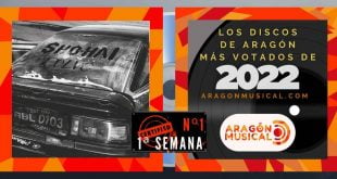 'Polvo' de Sho-Hai, primer número 1 de los Discos Aragoneses de 2022 de Aragón Musical
