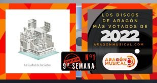'La Ciudad de los Gatos' de Paulo Cremas es el primero de la lista de favoritos de 2022 en su 9ª semana de votaciones.